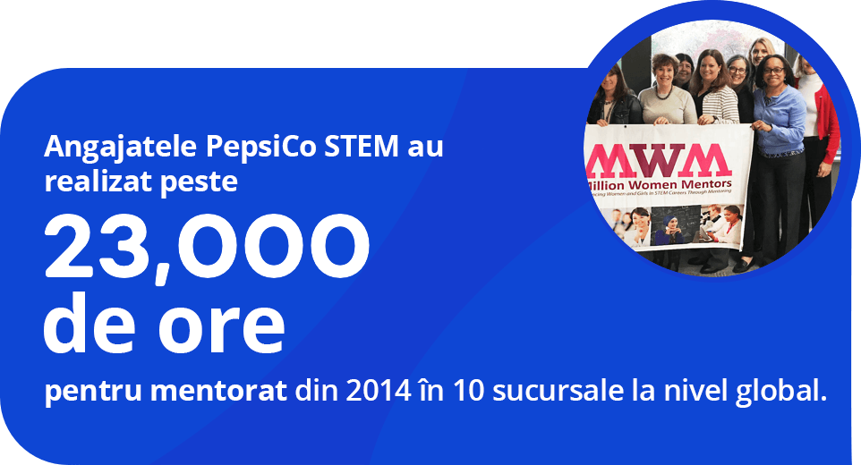 PepsiCo STEM employees have pledged more than 23,000 hours for mentoring since 2014 across 10 chapters globally.